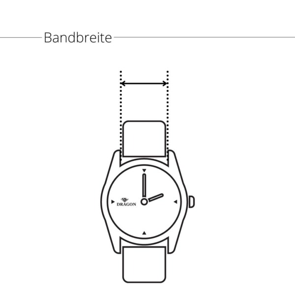 Uhrband Breite messen